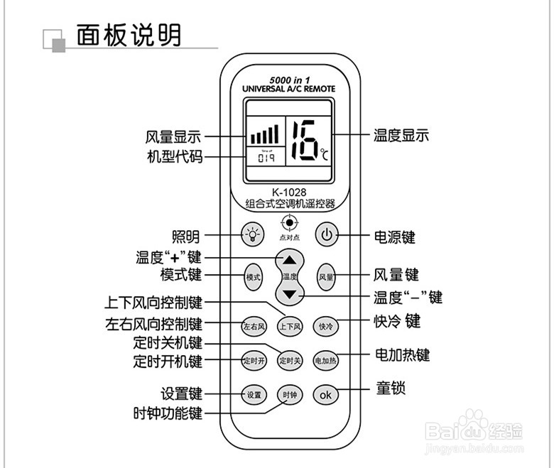 万能空调遥控器怎么设置?万能空调遥控器怎么用?