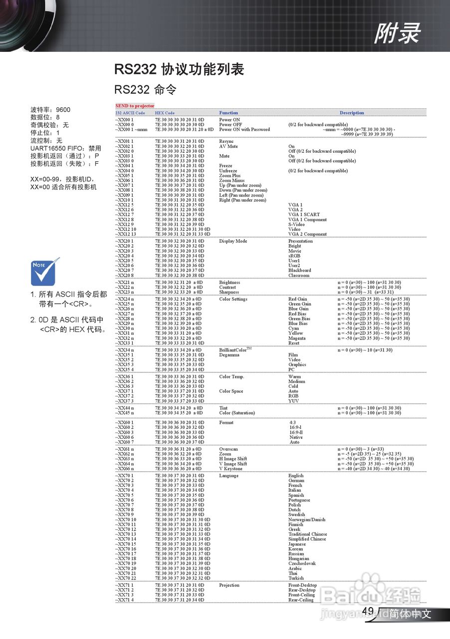 奥图码EX538投影机使用说明书:[5]