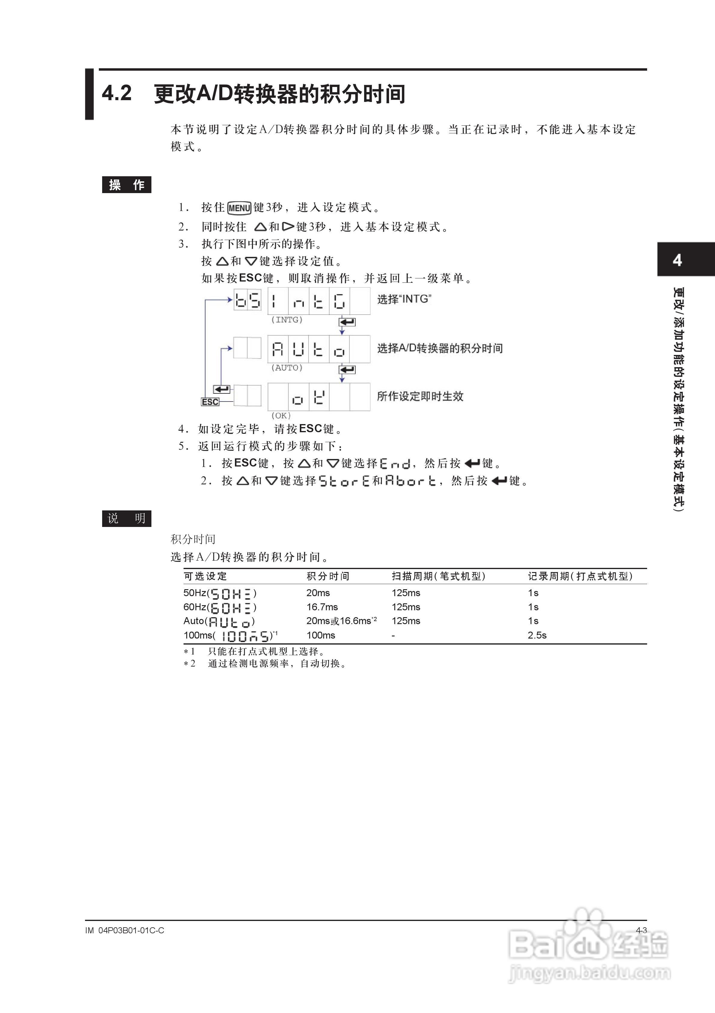YOKOGAWA SR10001有纸记录仪使用说明书:[7]
