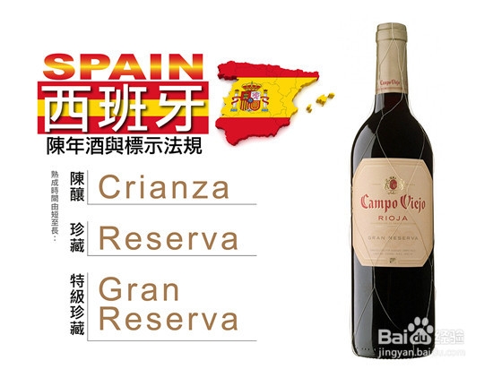 西班牙葡萄酒分级制度