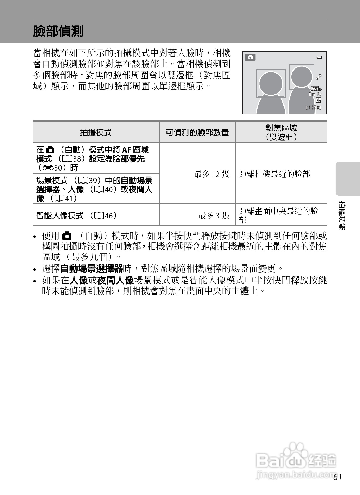 尼康 COOLPIX S2600数码相机说明书:[8]