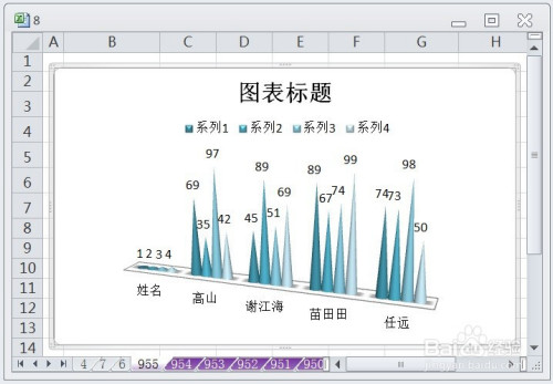 excel怎么让簇状圆锥图显示布局3效果