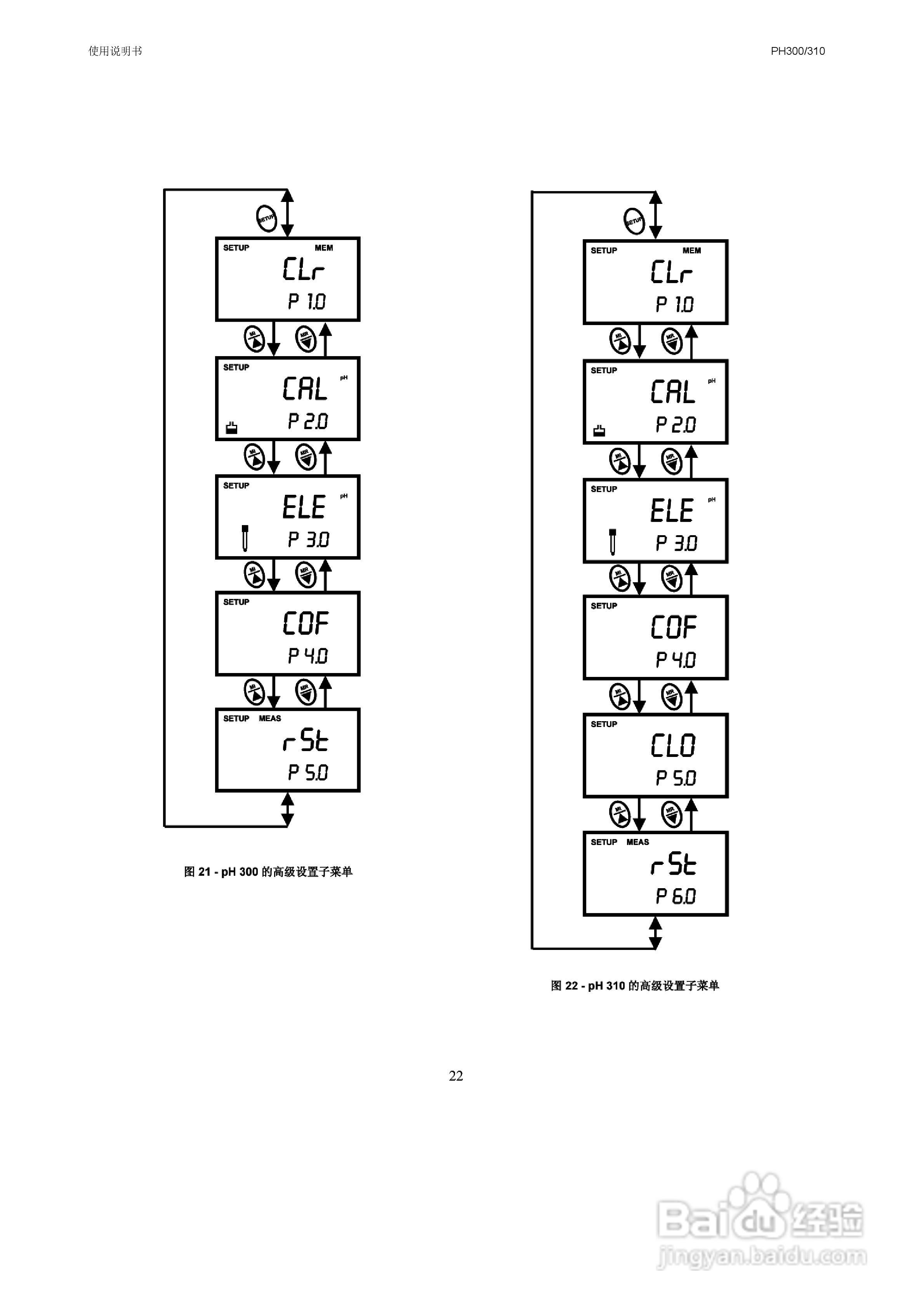 OAKION pH300/310防水便携式pH/mV/温度仪使用说明书:[3]