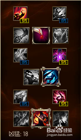 s6天使打野天赋符文 lol天使打野天赋符文加点图