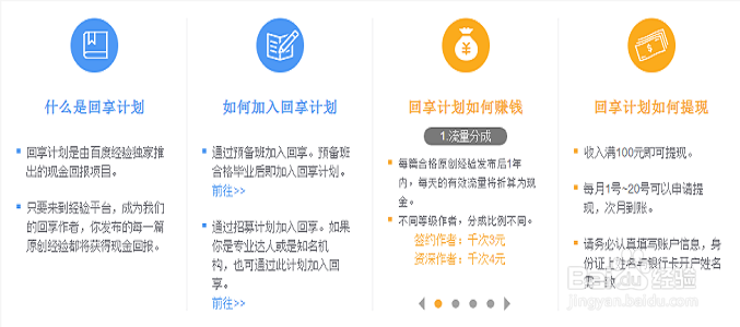 网页字太小怎么办