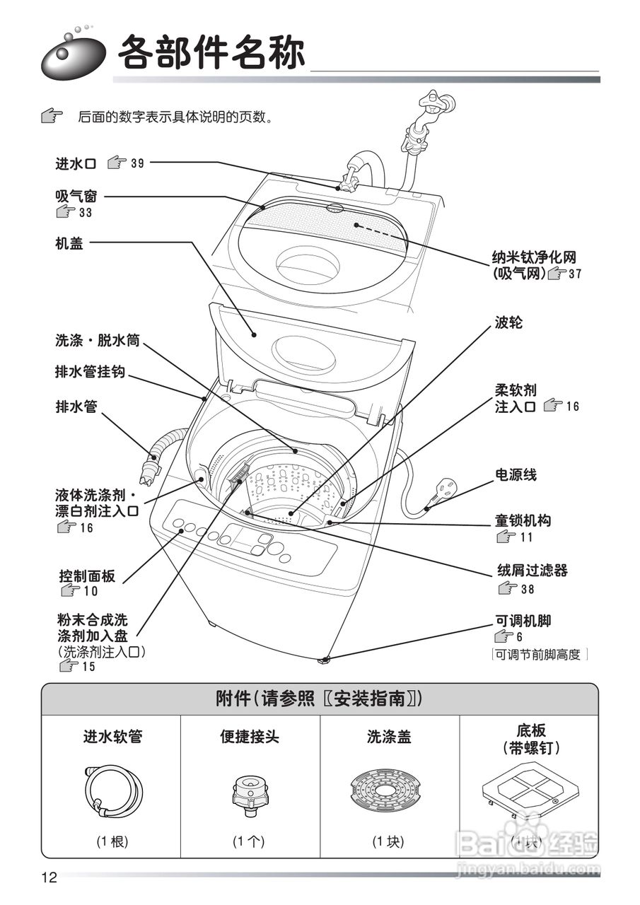 日立XQB52-FY冼衣机使用说明书:[2]