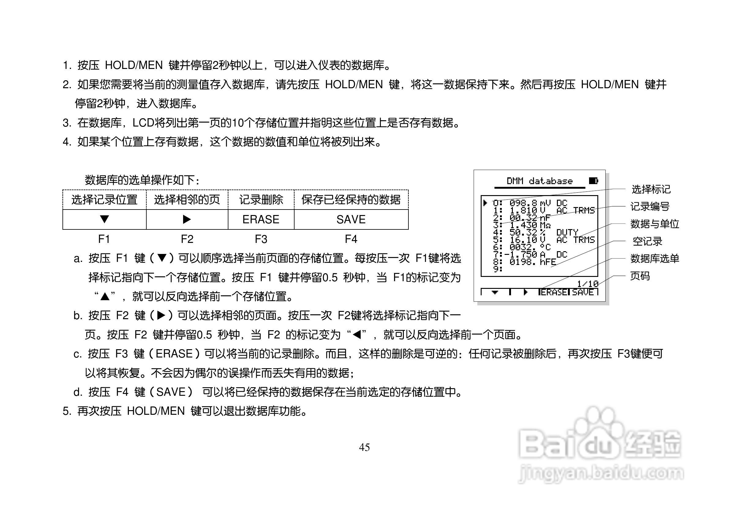 ET310A数字存储万用示波表说明书:[5]