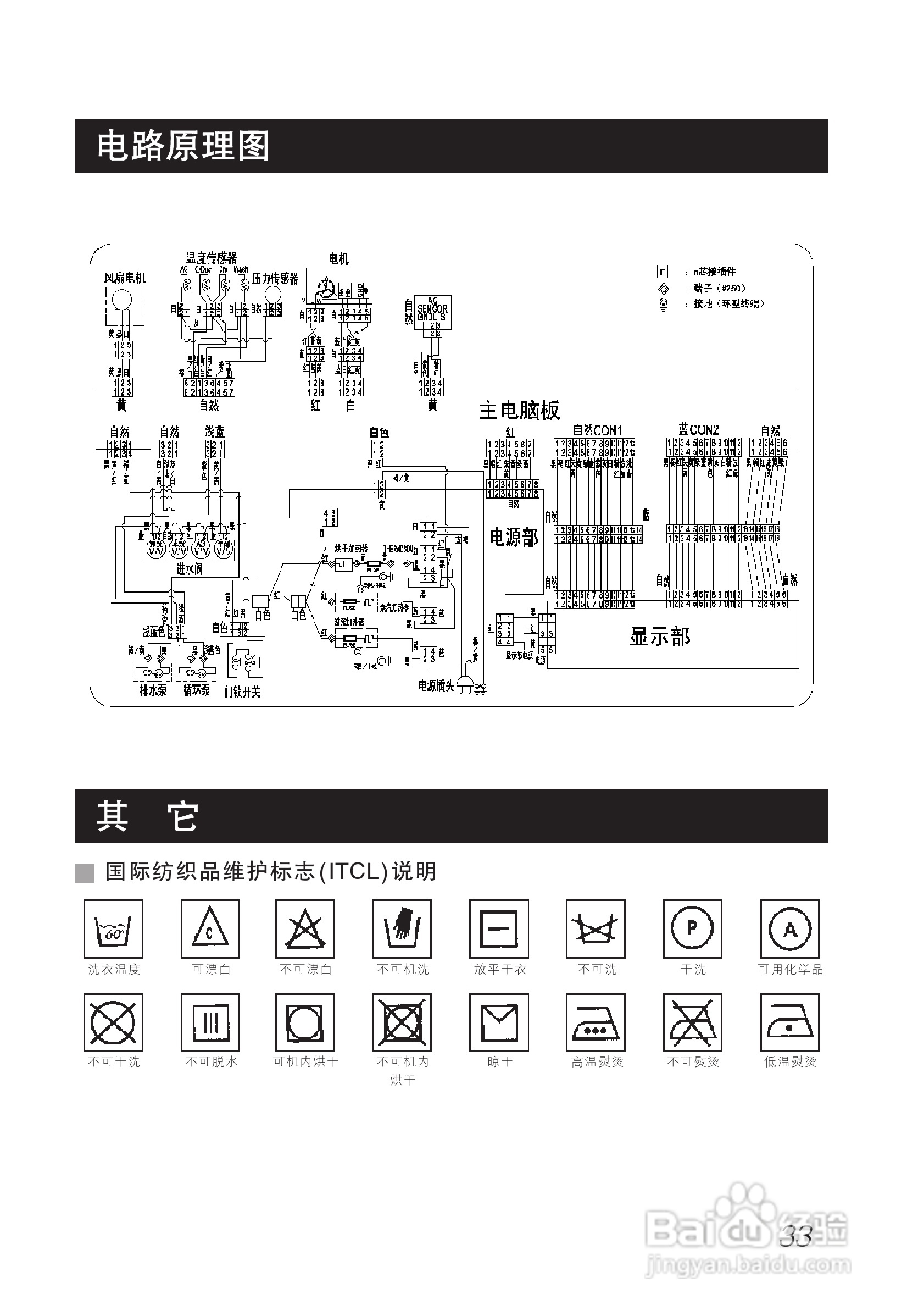 LG WD-A1219ED洗衣机使用说明书:[4]