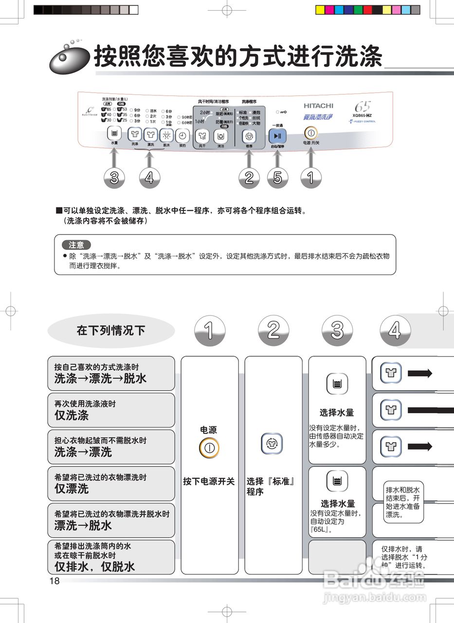 日立XQB65-HZ洗衣机使用说明书:[2]
