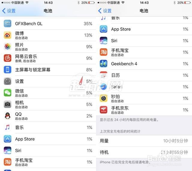 iPhone7/iPhone 6s—51修全角度评测
