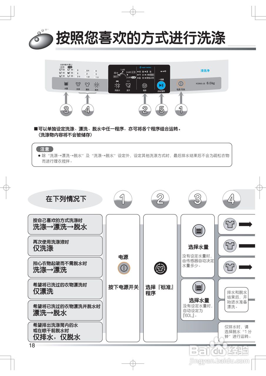 日立XQB60-JS洗衣机使用说明书:[2]