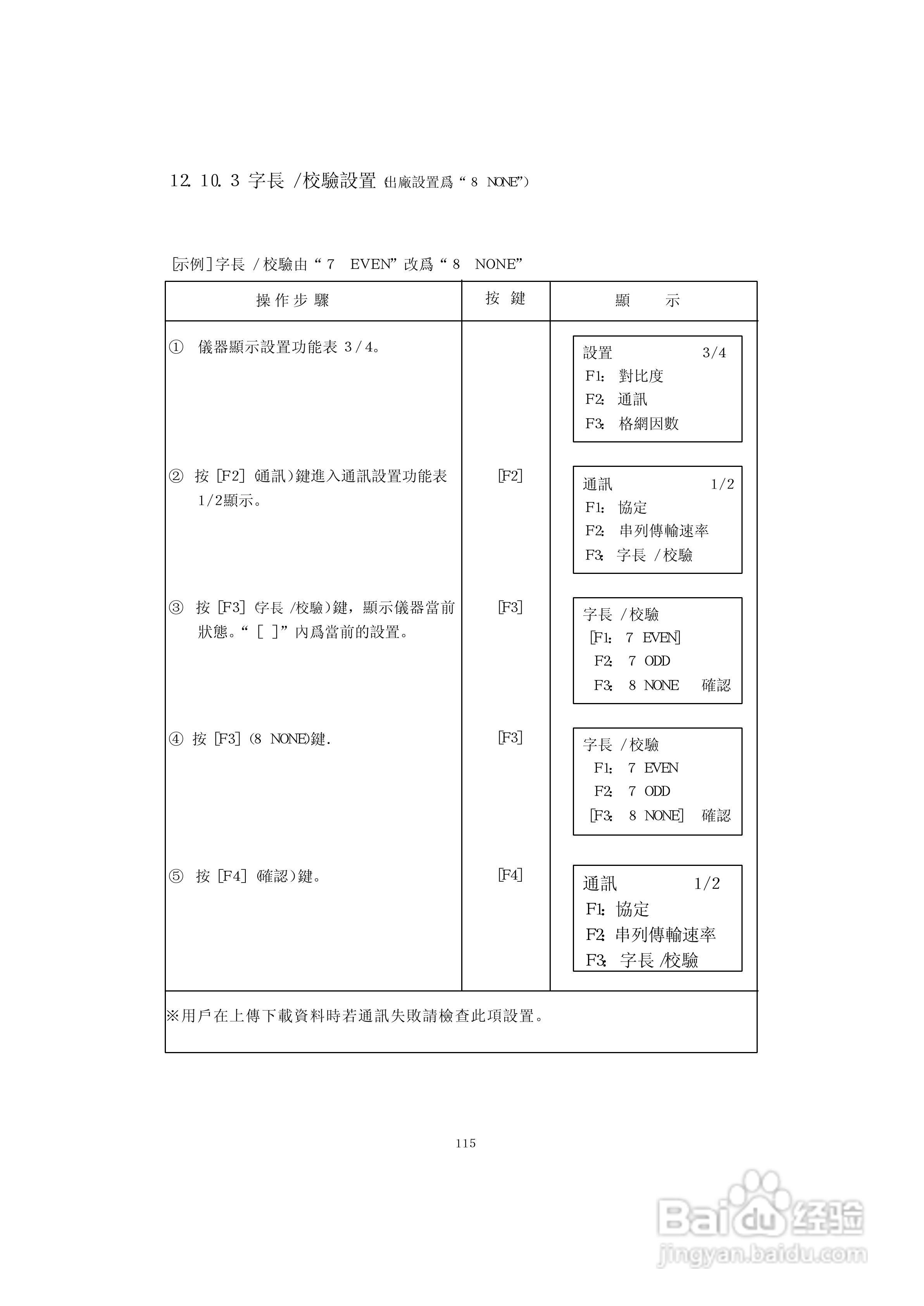 上煇RTS-630全站仪说明书:[13]