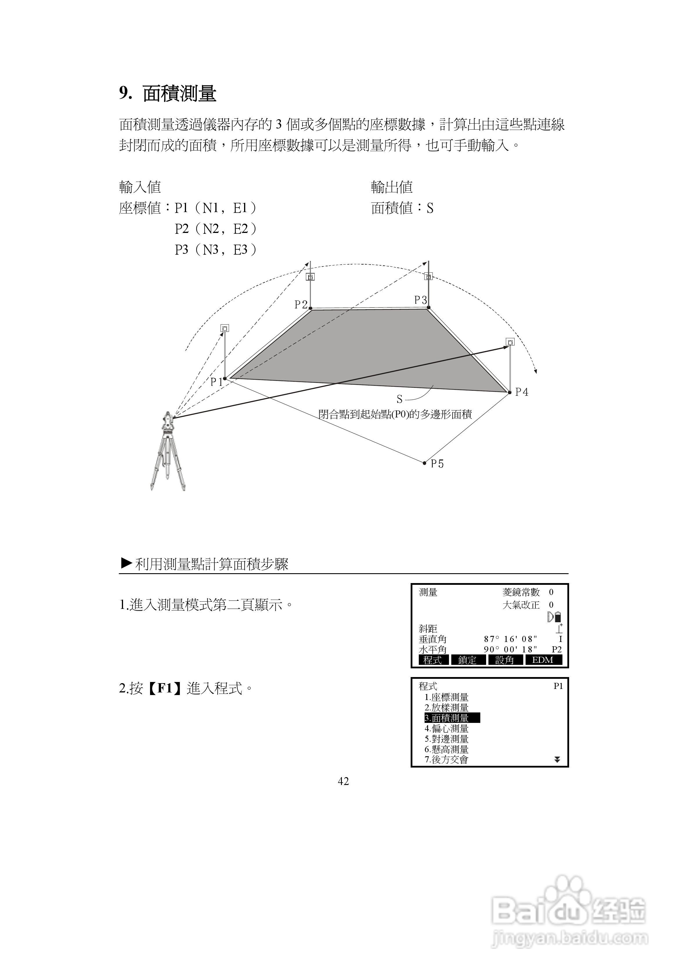 上煇RTS-680/GPI-210 系列全站仪说明书:[5]