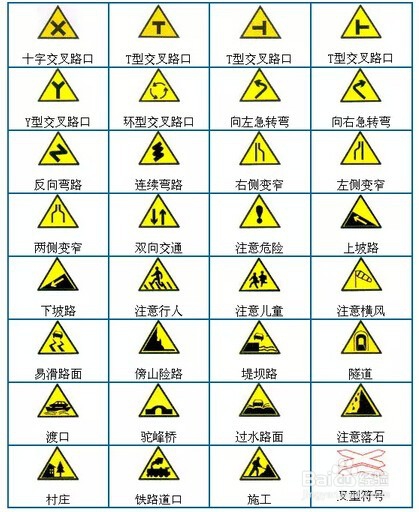 怎么快速的拿到驾照
