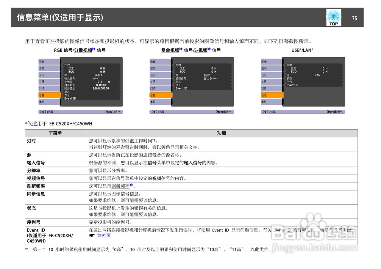 爱普生EB-C450XE投影机使用说明书:[8]