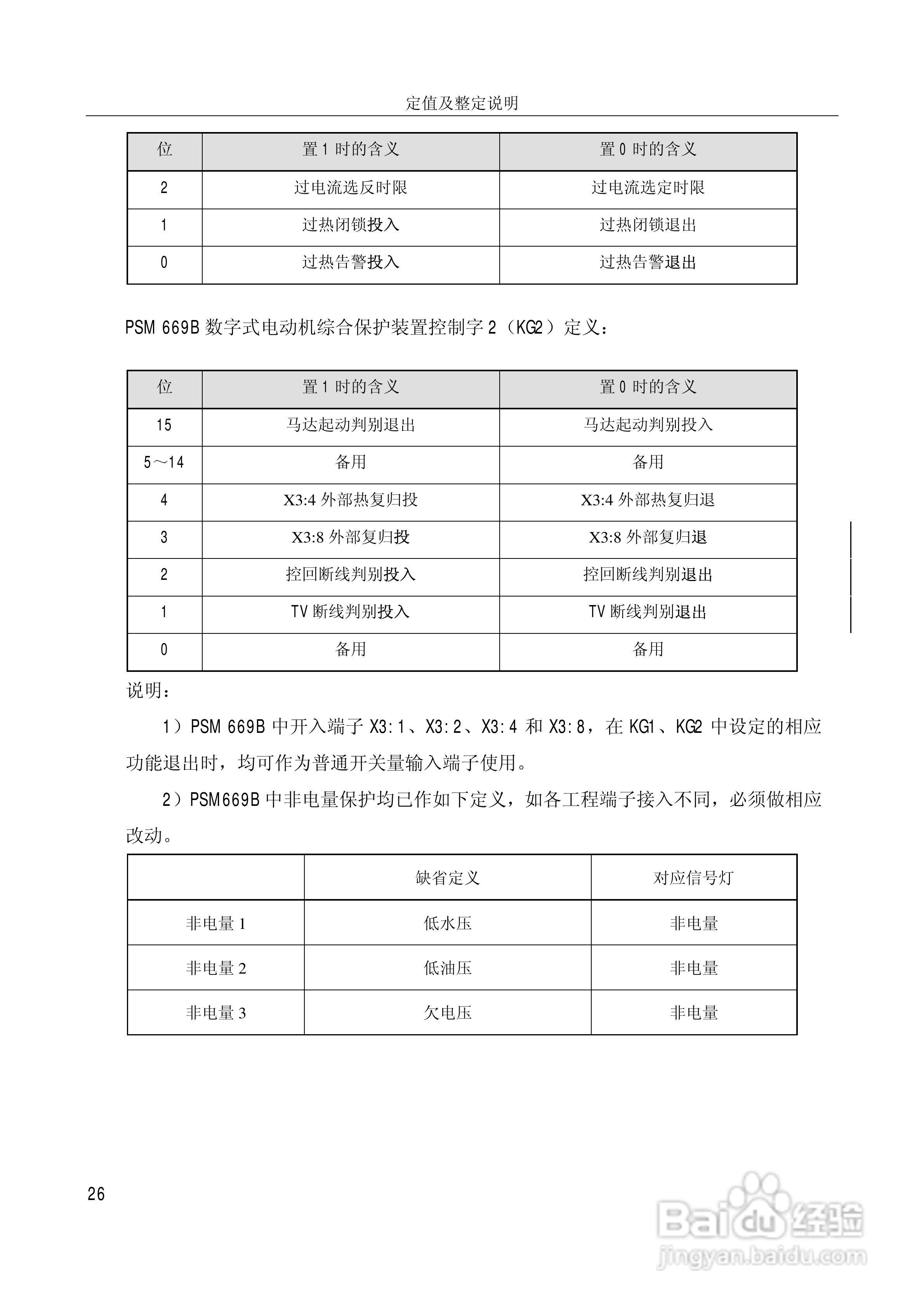 PSM669B数字式电动机保护装置技术说明书:[4]