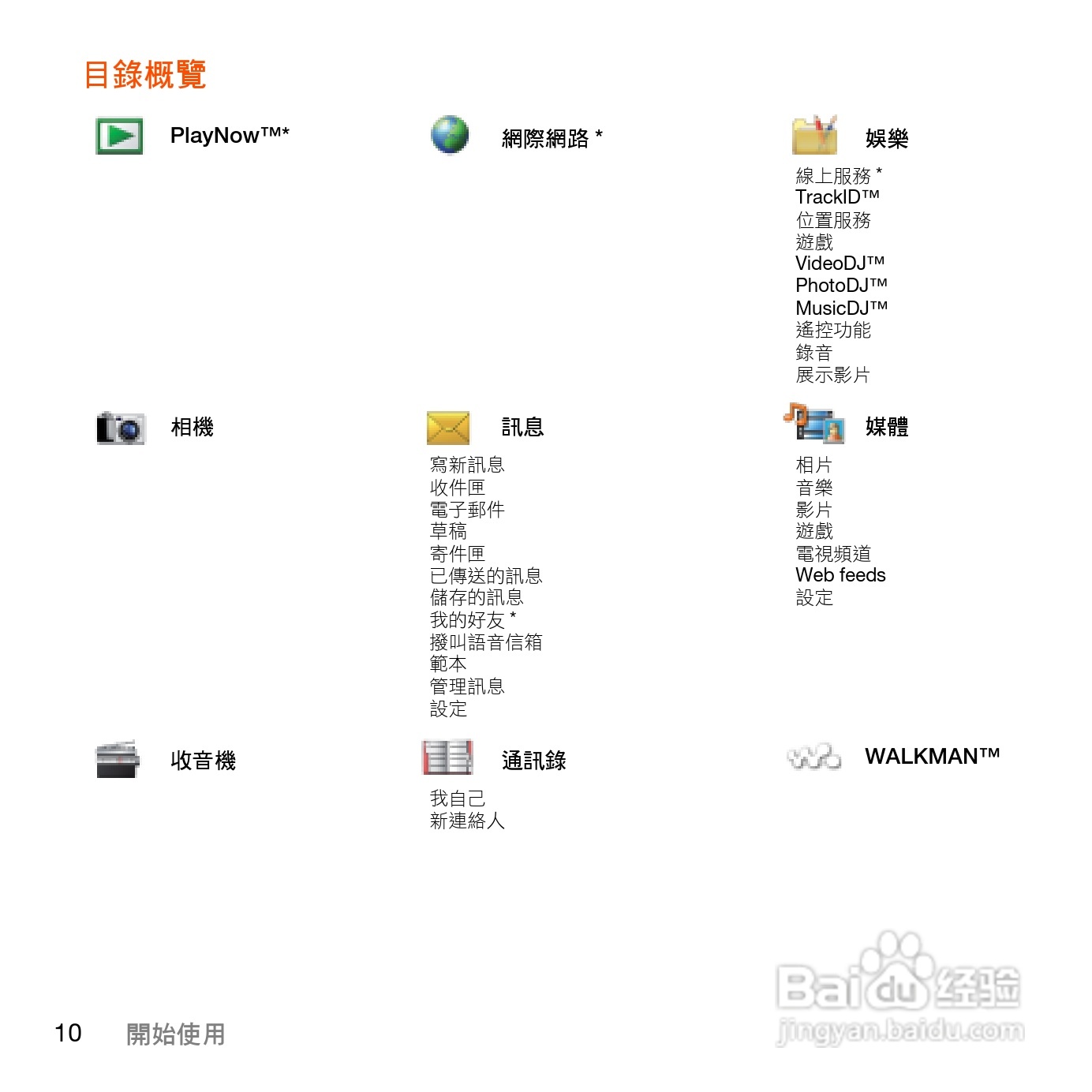 索尼爱立信W902手机使用说明书:[2]
