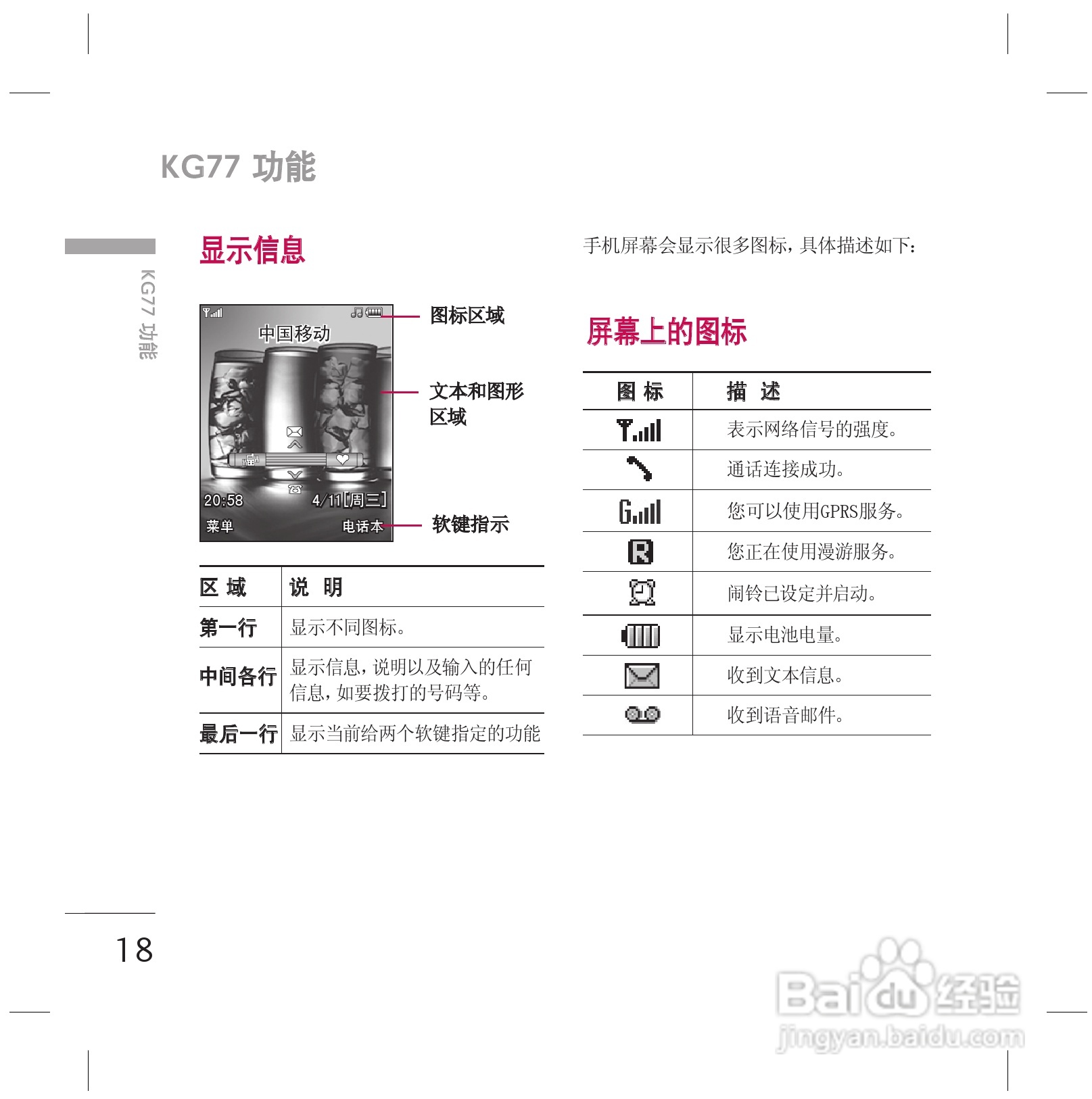 LG KG77手机使用说明书:[2]