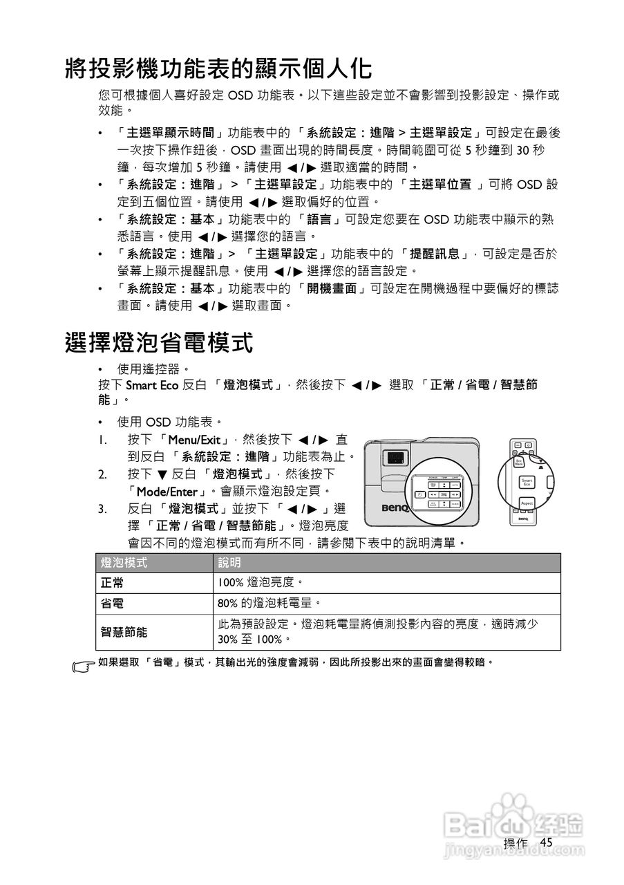 明基MS516投影机使用说明书:[5]
