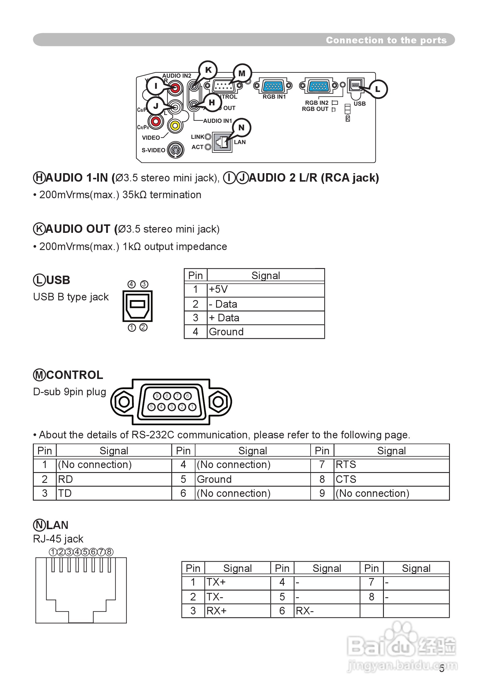 日立CP-S245投影机使用说明书:[10]