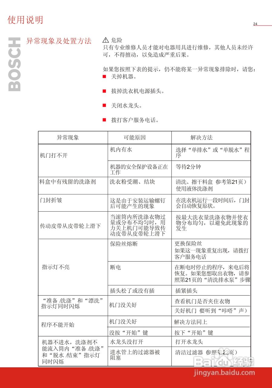 博世洗衣机(WFD50810)说明书:[3]