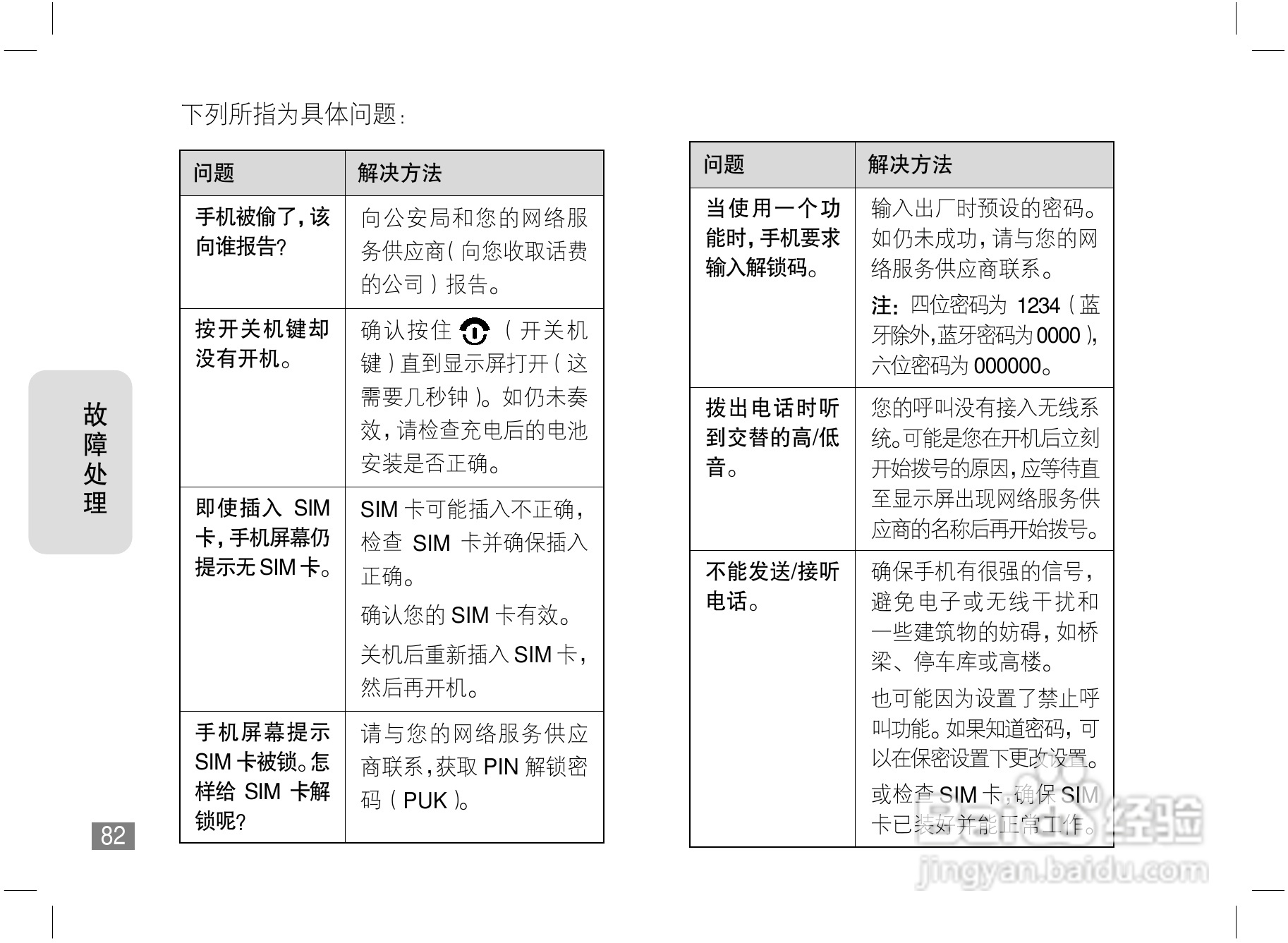 电话机子使用方法(hcx3电话机使用视频)