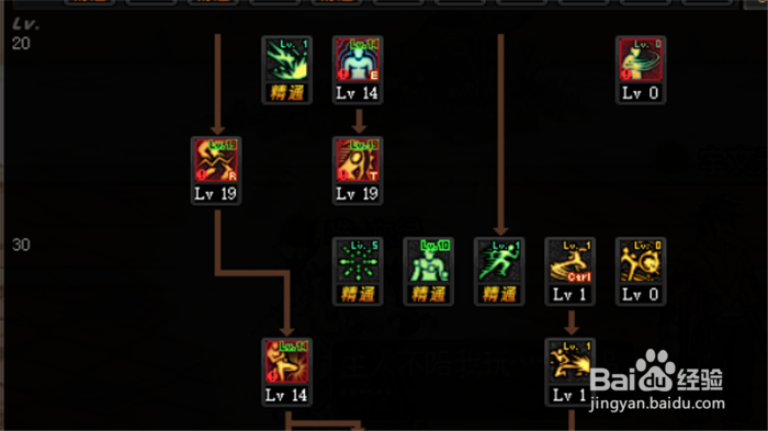 DNF100级男散打刷图怎么加点?