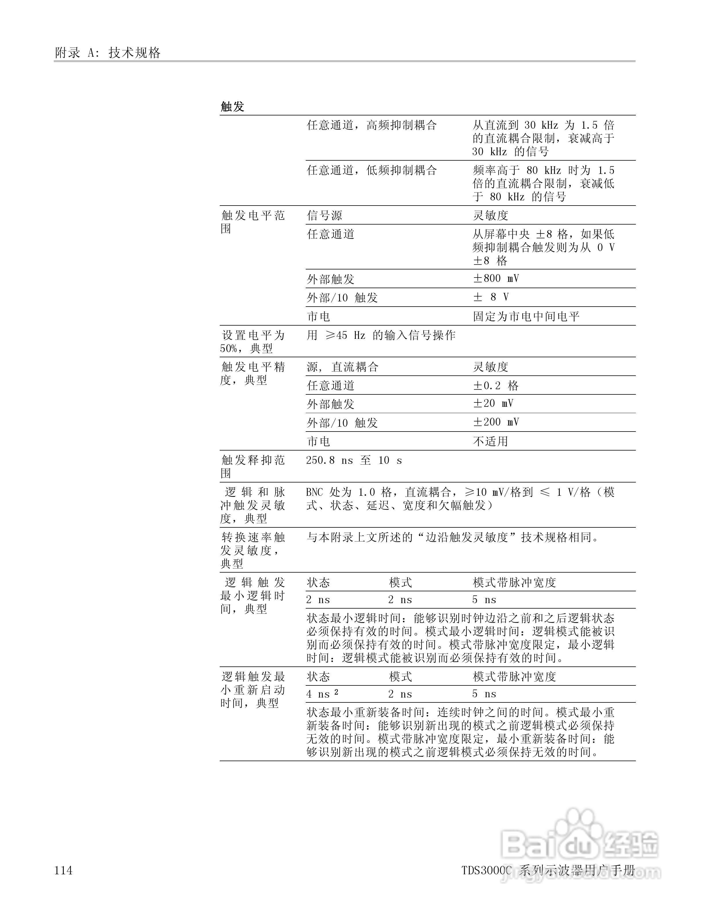泰克TDS3054C数字荧光示波器用户手册:[14]
