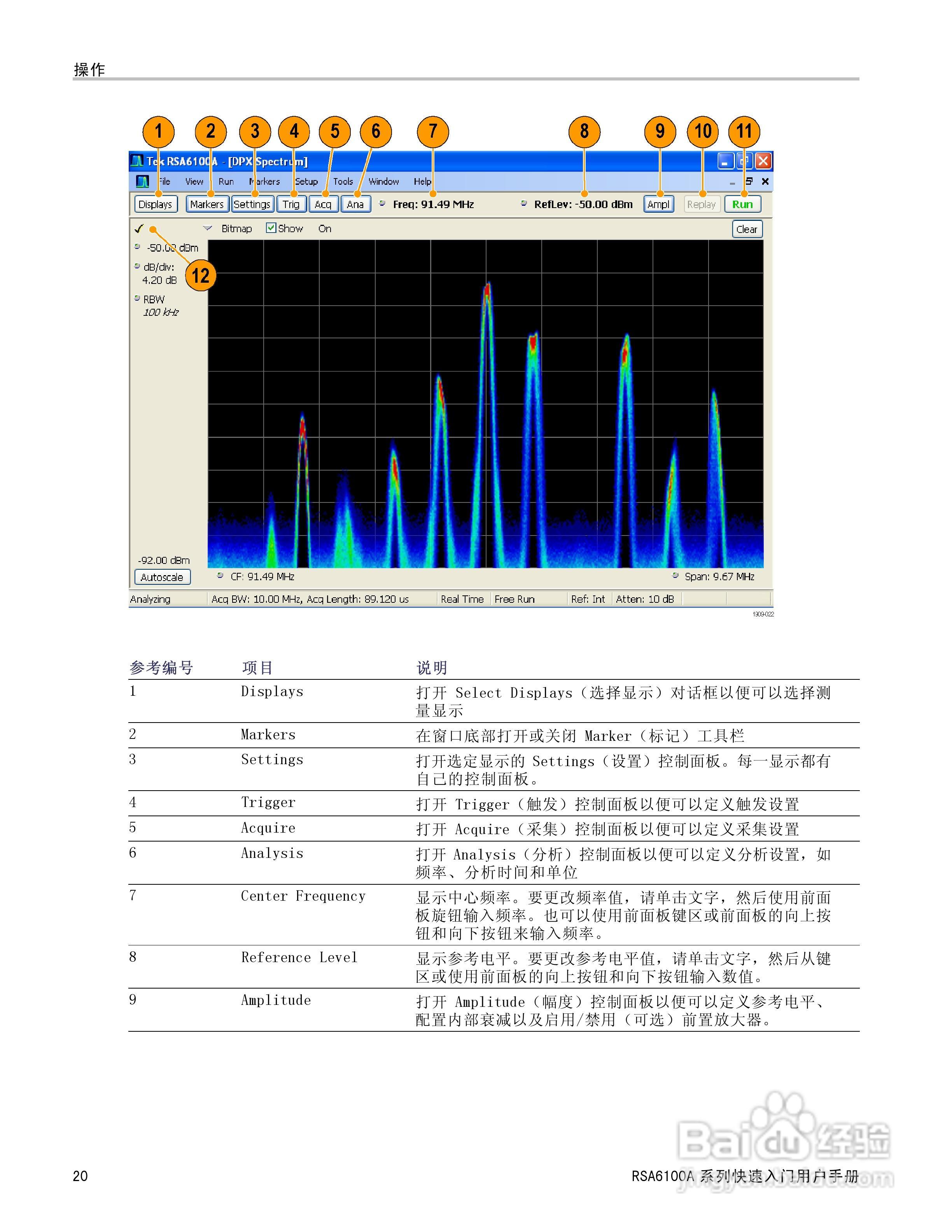 泰克RSA6100A实时频谱分析仪用户手册:[4]