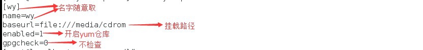 RHEL如何配置在线Yum源