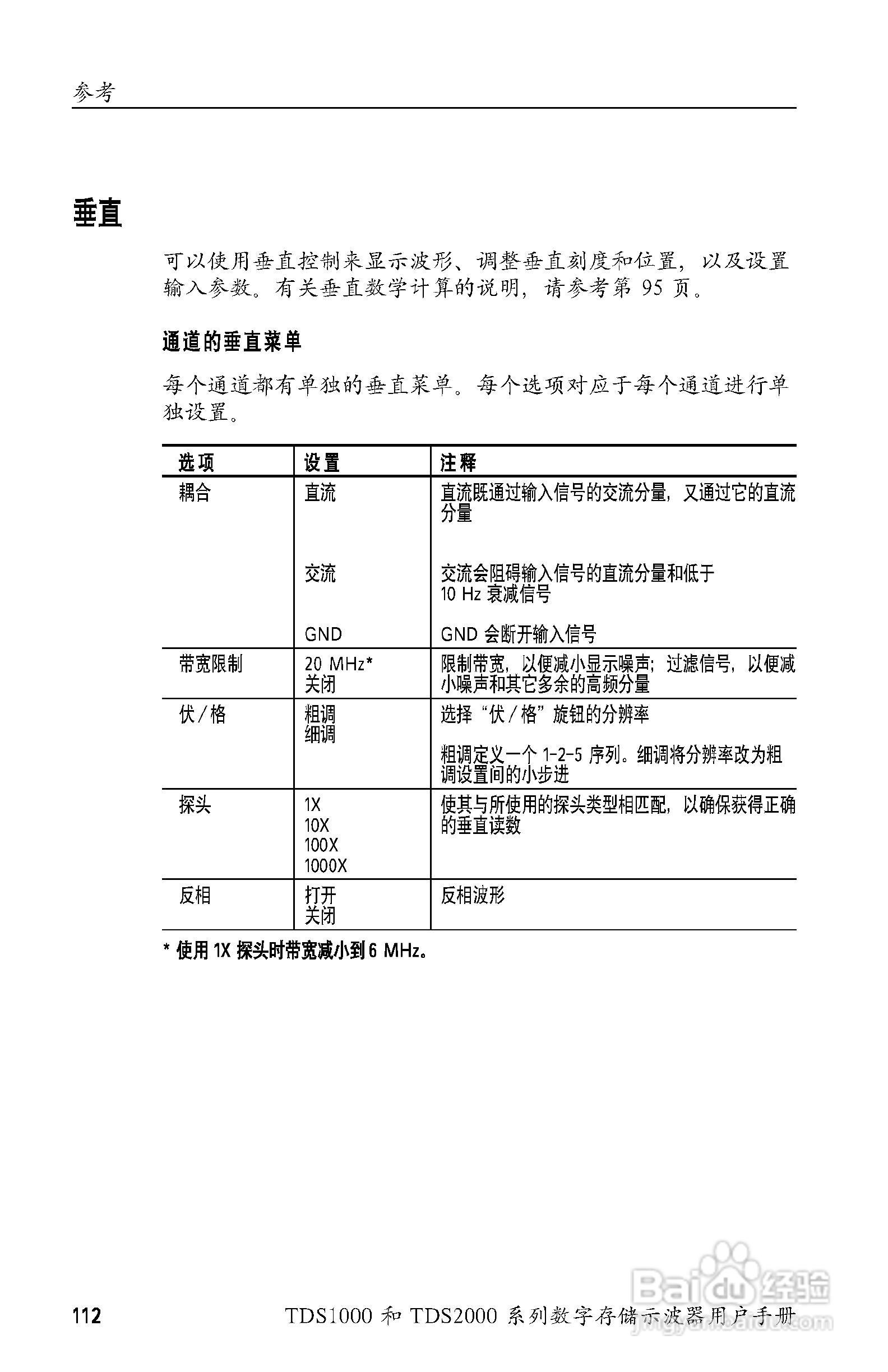 泰克TDS2024数字存储示波器用户手册:[13]