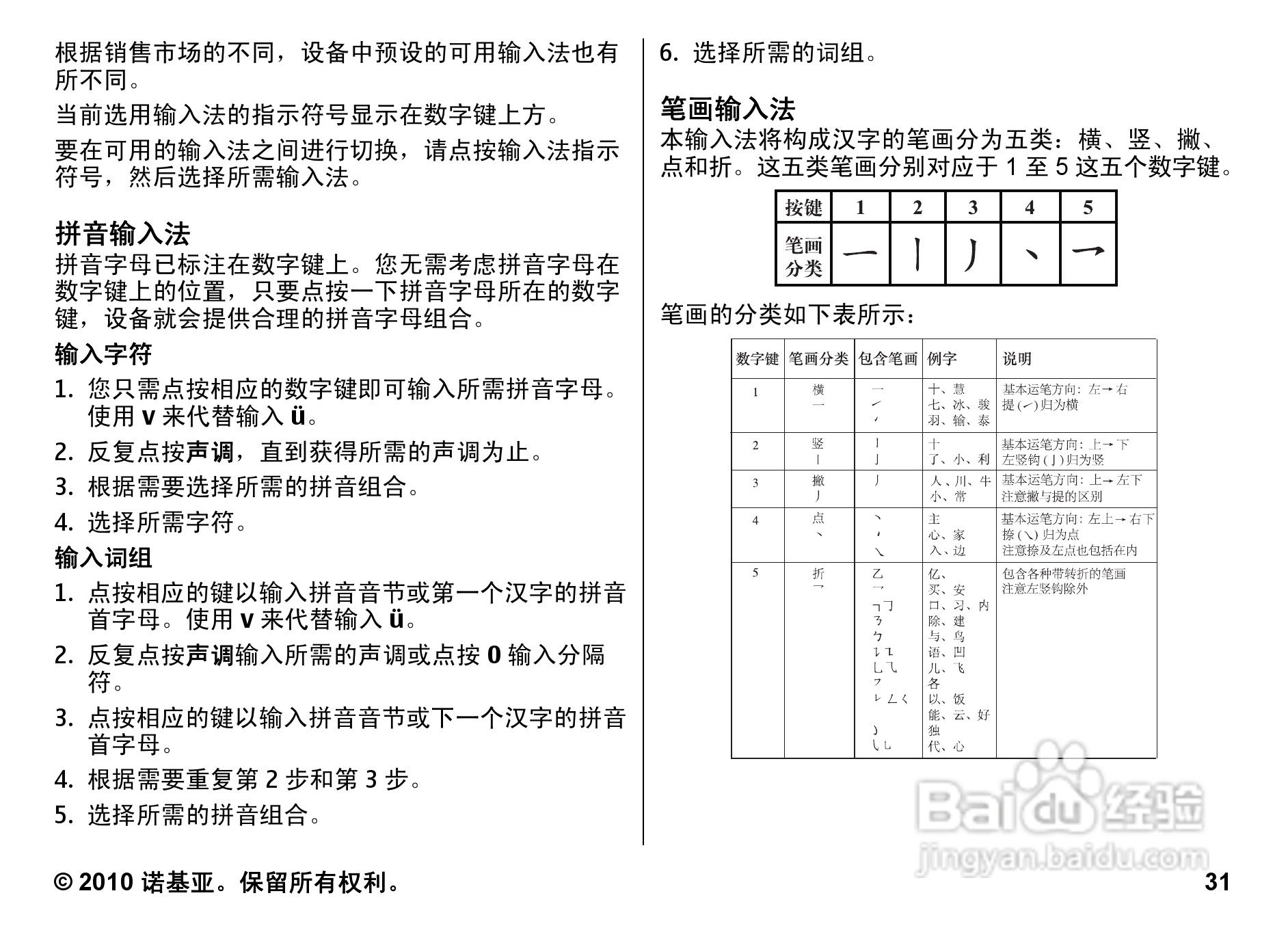 诺基亚5800w手机使用说明书:[4]