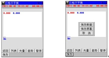 HDGC3531现场采集电能质量在线测试仪三相不平衡