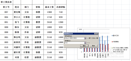 EXCEL表中图表怎么创建
