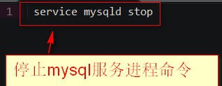 <b>linux mysql忘记密码怎么办</b>