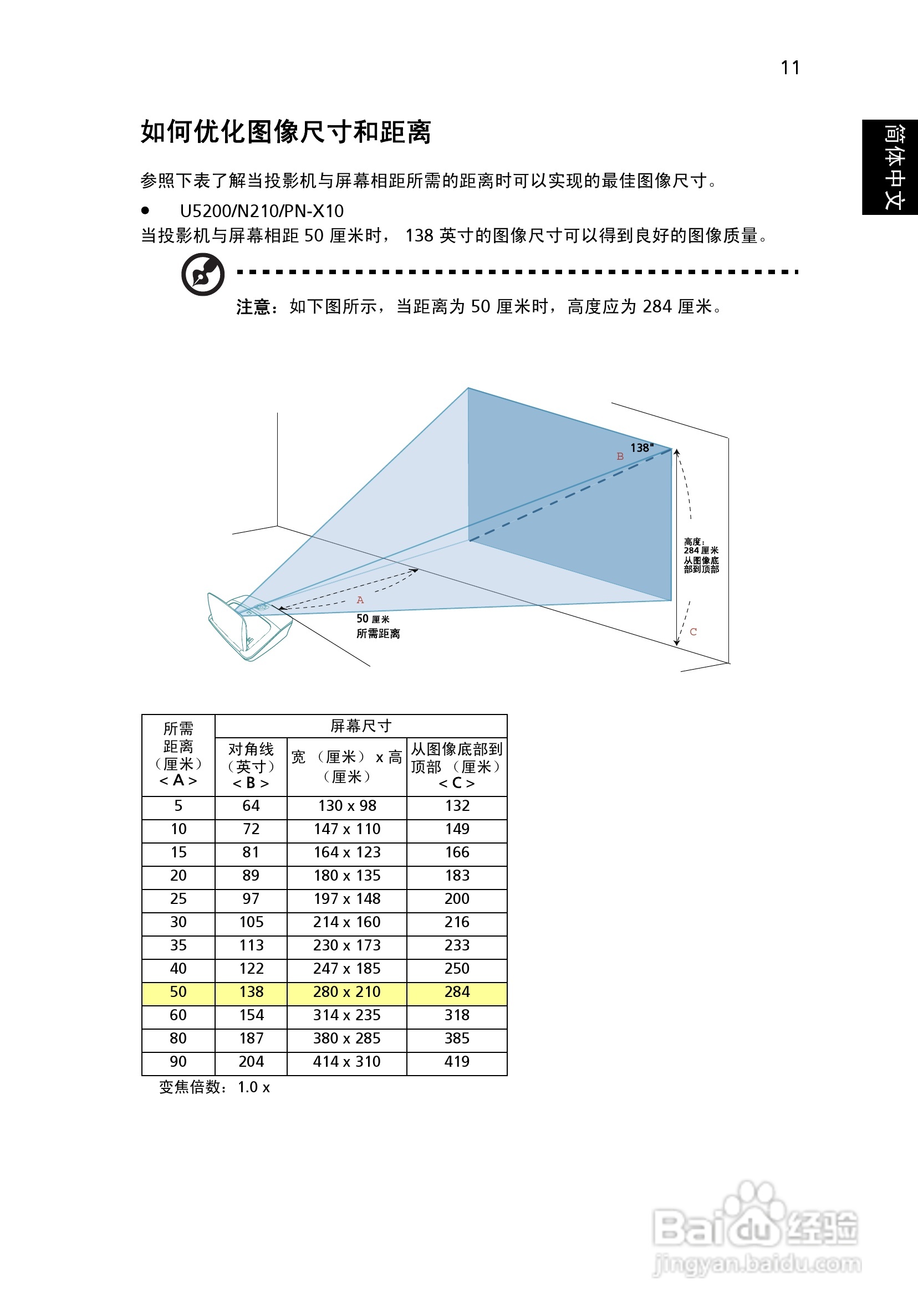 宏基PN-W10投影机使用说明书:[3]