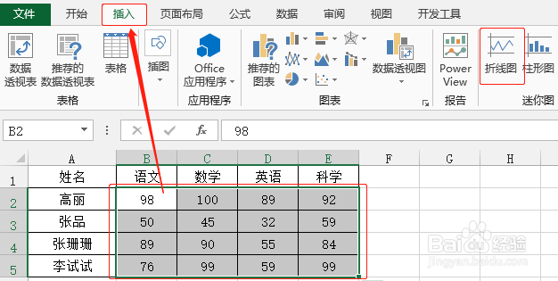 Excel怎么修饰迷你折线图
