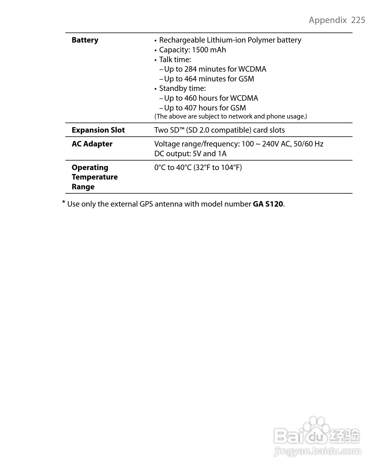 HTC P6500手机说明书:[23]