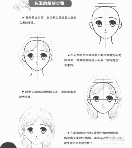 零基础初学入门画漫画手绘教程教学习 百度经验