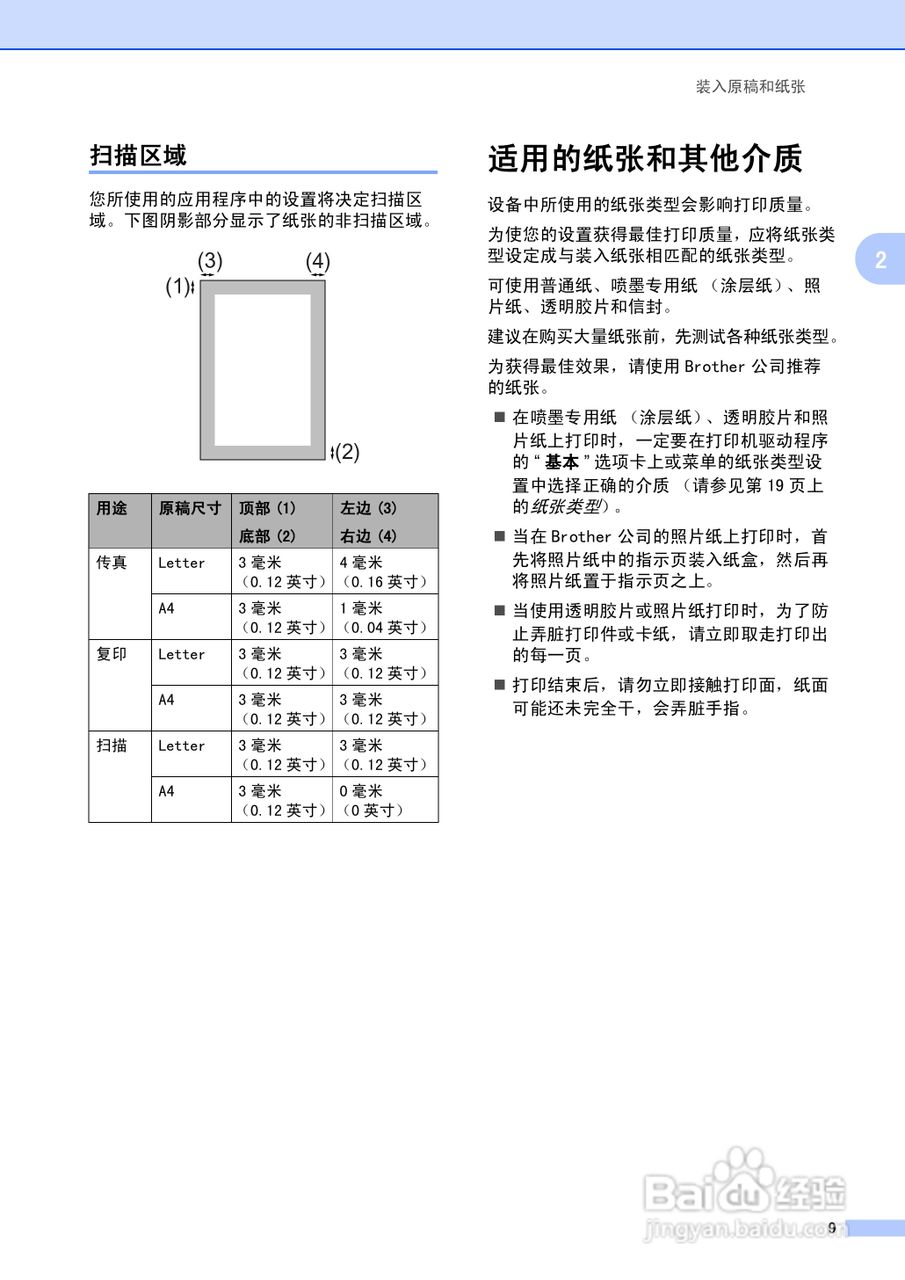 brother MFC-5460CN一体机使用说明书:[2]