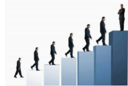 如何实现自己的职业目标