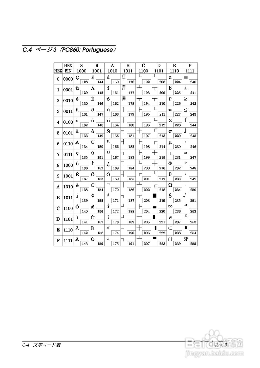 EPSON TM-T88II/T88III打印机使用说明书:[9]