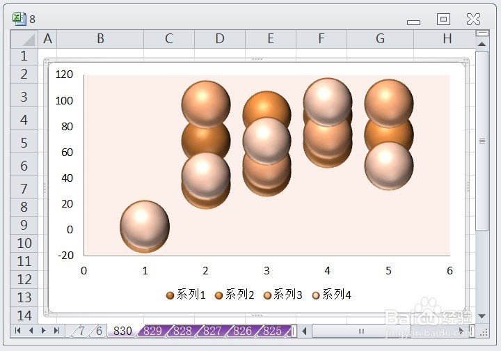 EXCEL怎么让三维气泡图的图表布局显示布局9效果