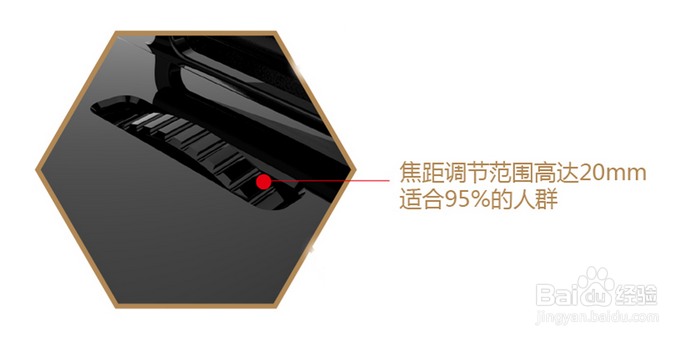 VR 3D眼镜观影效果调试及产品材质介绍详细图解