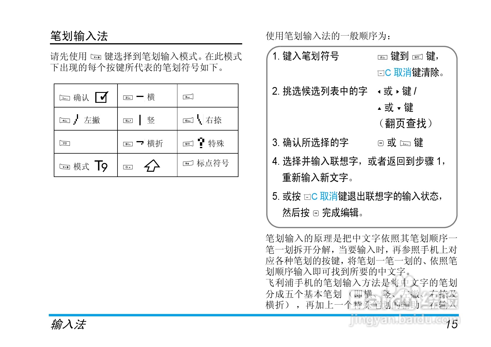 飞利浦手机CT9A9GBLK型使用说明书:[2]