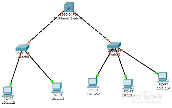 如何轻松应对路由器花生壳故障