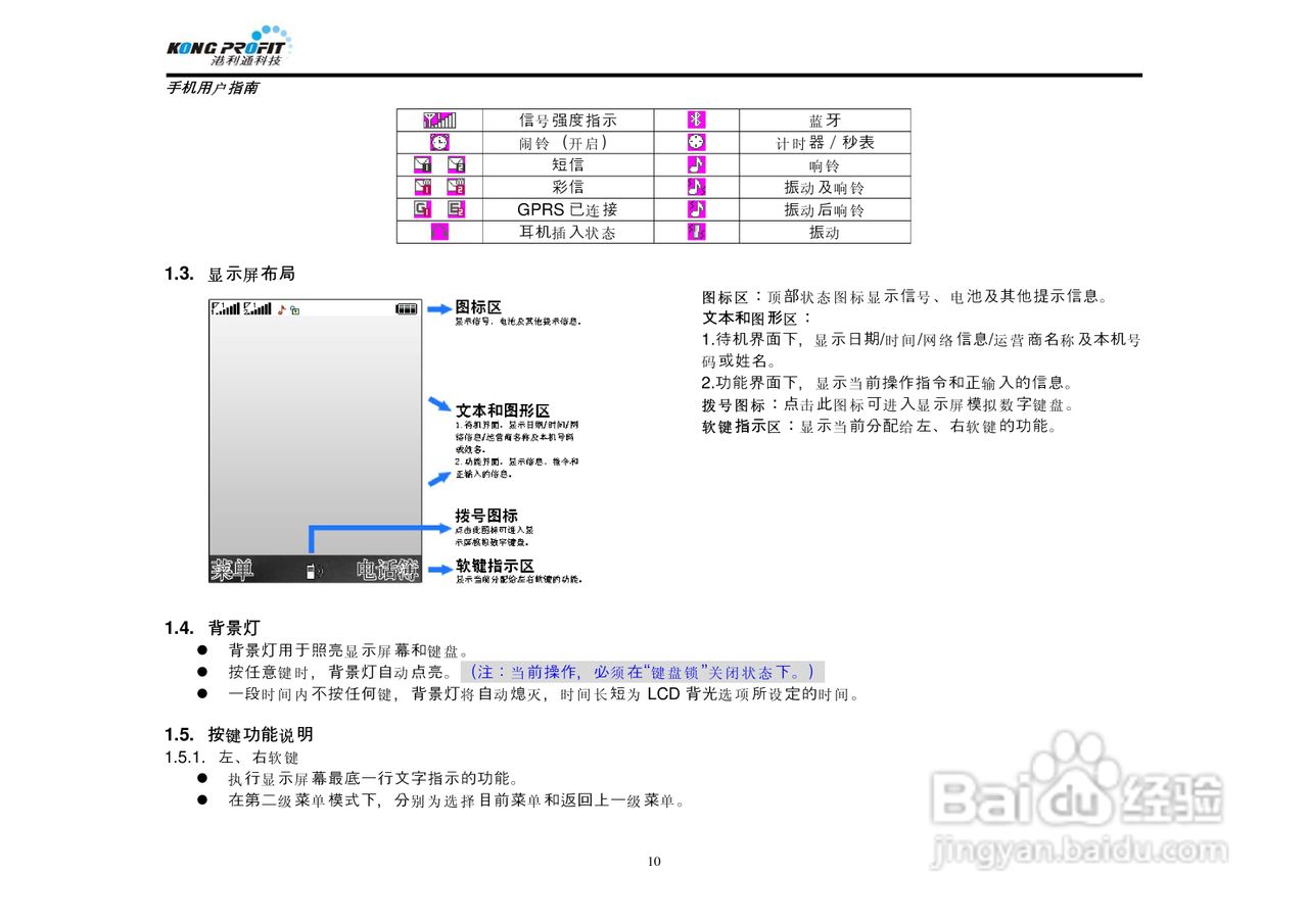 港利通手机KPT K578型使用说明书:[1]