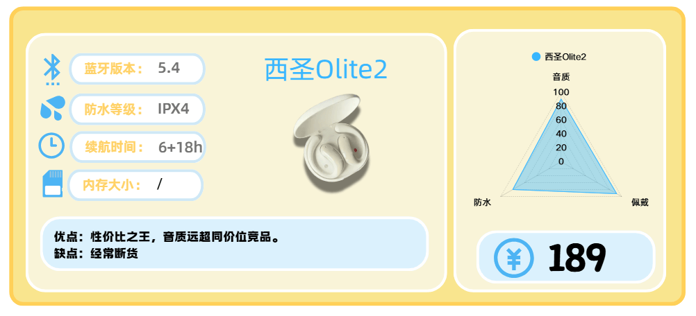 口碑最好的健身耳机有哪些？十款适合健身的高口碑耳机分享