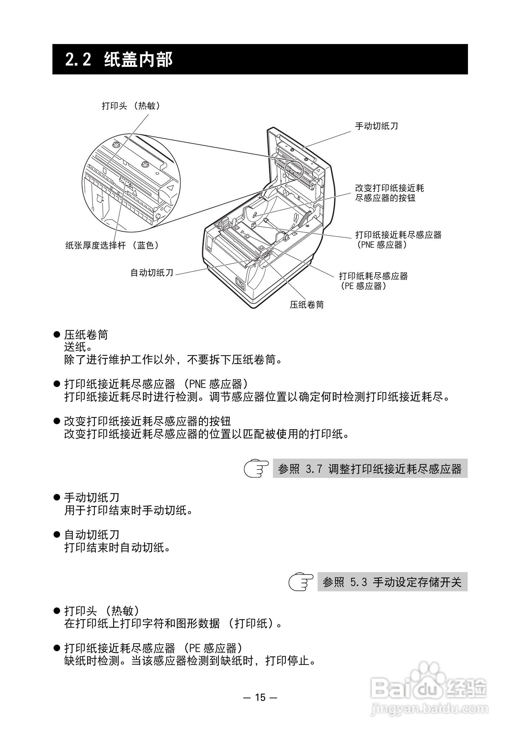 CITIZEN 热敏打印机MODEL CT-S651 用户手册:[2]