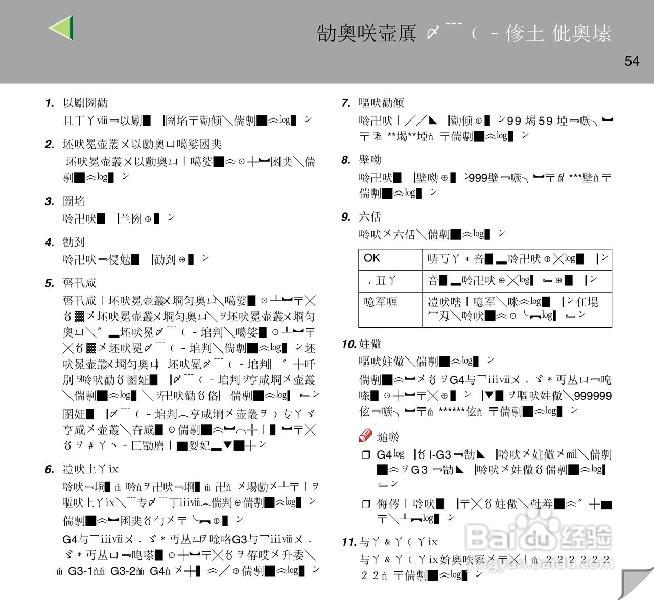IPsio color8150彩色激光打印机使用说明书:[6]